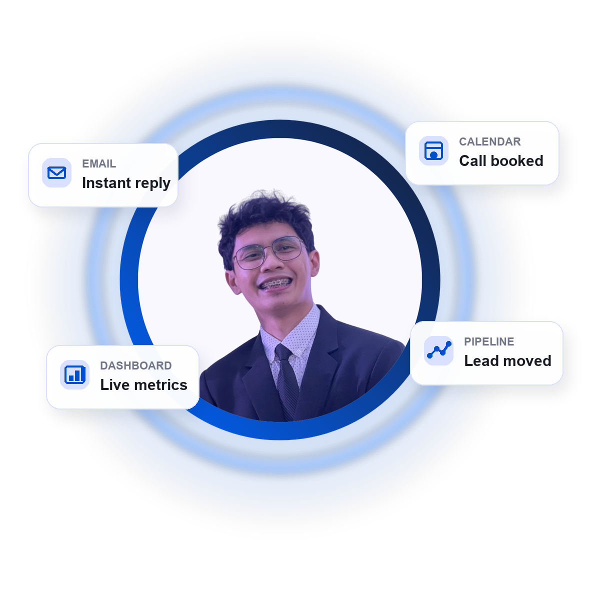 Founder visual composition